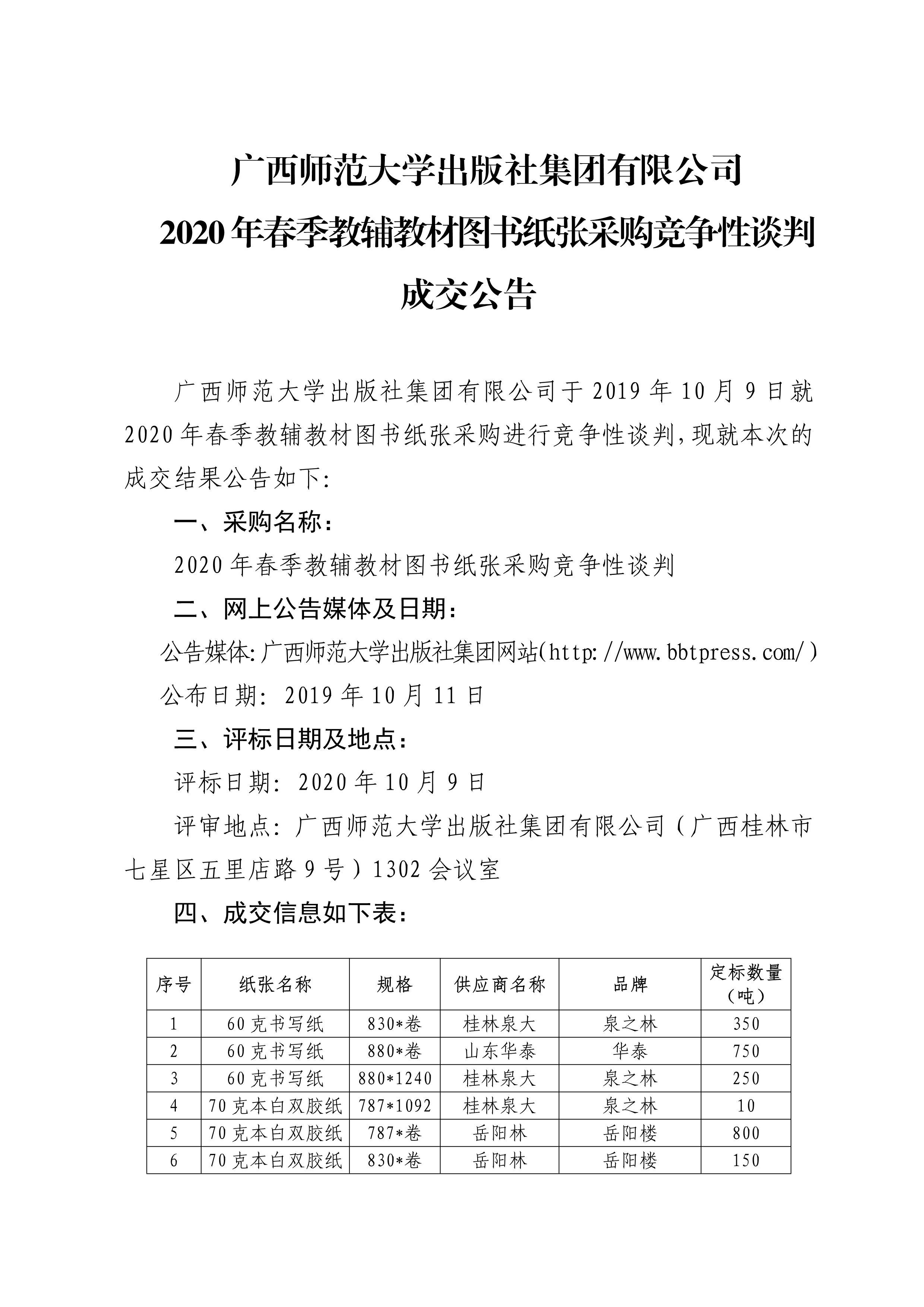 101111354865_02020年春季圖書(shū)紙張采購競爭性談判成交公告(1)_1.Jpeg